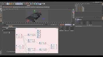 Cinema 4d Xpresso Car Rigging Tutorial Chapter 2