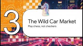 This week's hot news - power grid promises, new medical breakthroughs, car prices going wild,