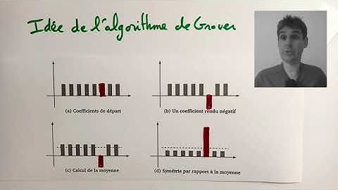 [Quantum] 11. Algorithme de Grover