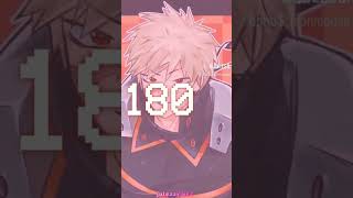 Bakugou-sannnn #türkişi #animedrawing #animedrawing #drawing #animegirls