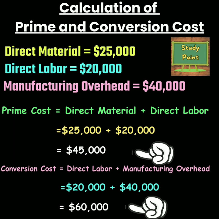 Calculation of prime and conversion cost costaccounting shorts youtube