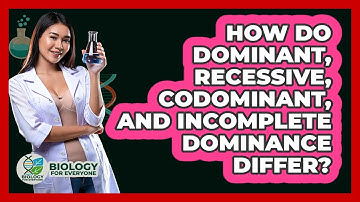 How Do Dominant, Recessive, Codominant, And Incomplete Dominance Differ? - Biology For Everyone