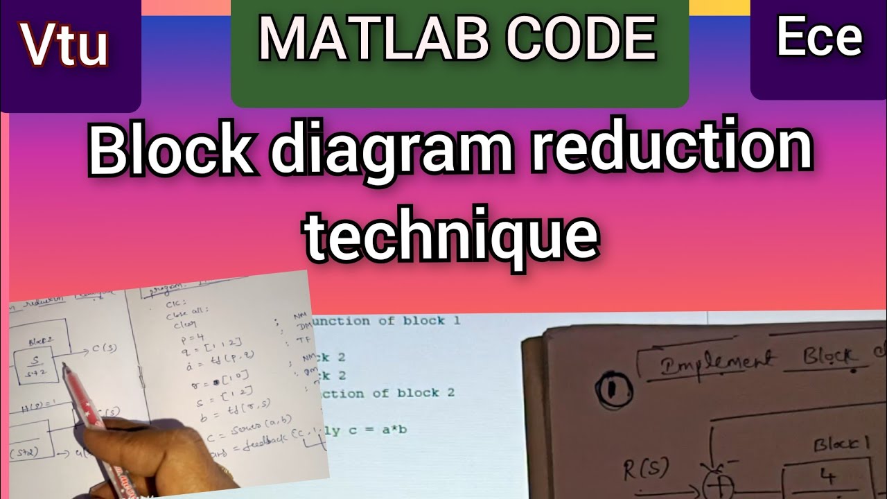 Matlab|Block diagram reduction technique|code|implement|explained |vtu ...
