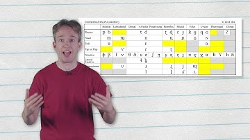 The Language Sounds That Could Exist, But Don