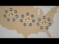 Gilded Age Immigration and Economy