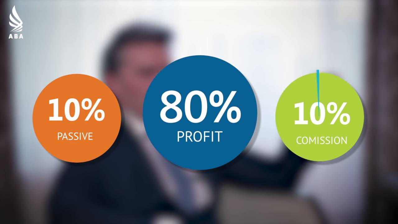 Выпуск 4. “Роль советника в компании ABA Marketing“