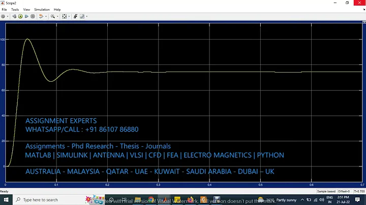 PV Module based water pumping system MATLAB SIMULINK