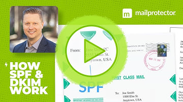 How SPF and DKIM Work | Ep1 | Email Security Basics