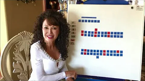 The Floss Rule - F, L, S, Z Please subscribe!