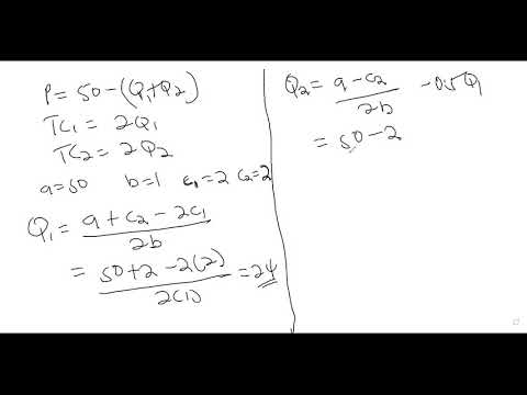 oligopoly video 4