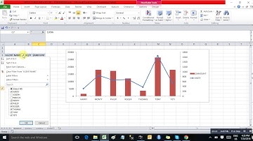 #english  #pivot table, #combo #chart, #group, #slicer #calculated #field #item #excel #trending