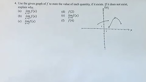 4. Use the given graph of f to state the value of each quantity, if it exists. If it does not exist,