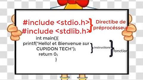 LANGAGE C #2-( Notre premier  programme EN  C EN 2020)