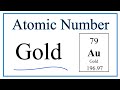 Understanding Atomic Numbers and Elements