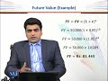 FIN701 Financial Management in Education Lecture No 135