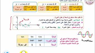 تكملة حساب المثلثات + القطع المكافئ