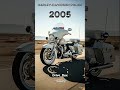 Harley-Davidson Police Bikes Evolution (1913–2026) – police bike evolution from old to futuristic.