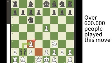 How you destroy your opponent with the Englund Gambit