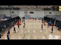 NVL PLAY-OFFS  | Onyx London v Team South Wales | Division 3 Play-off