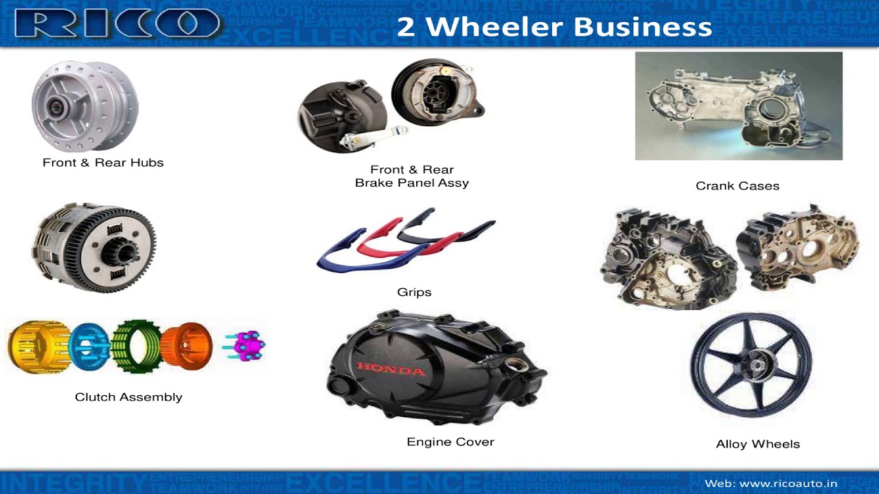 RICO AUTO INDUSTRIES LTD Investor Presentation July 2018 YouTube