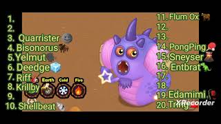 Ranking all Quads in My Singing Monsters based on their sound