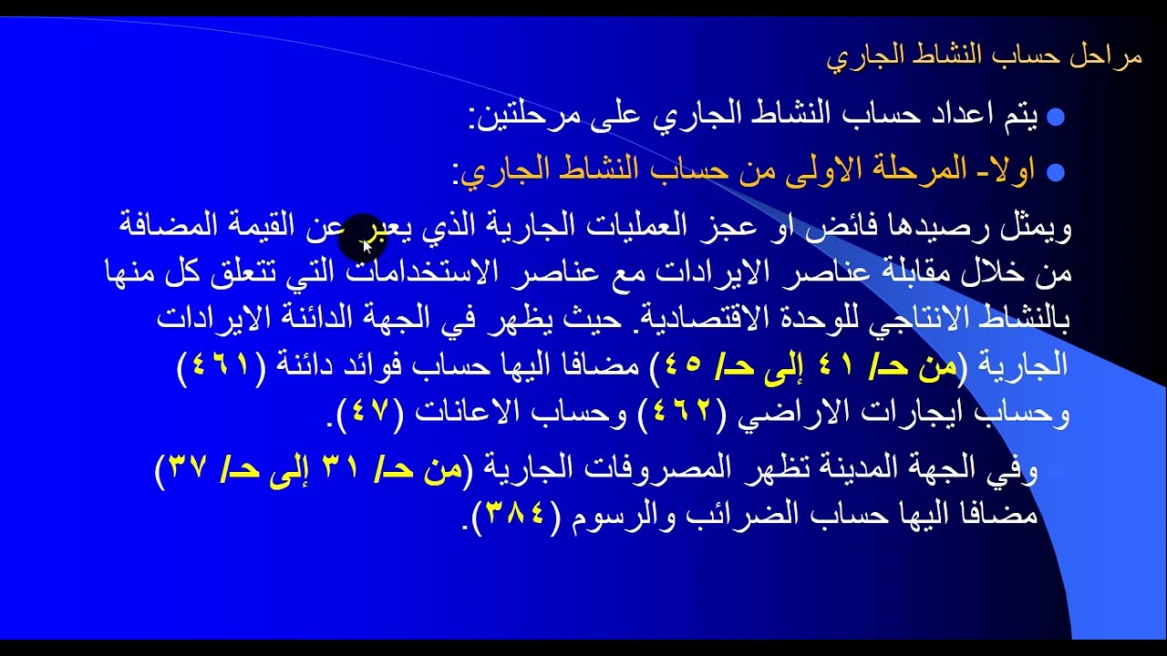 فديو حساب النشاط الجاري 2