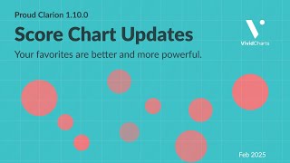 Updates to Our Score Chart: Inline Labels, Conditional Coloring, and More!