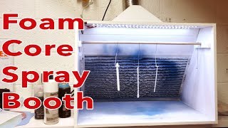 Build a Budget FoamCore Hobby Spray Booth for under $200