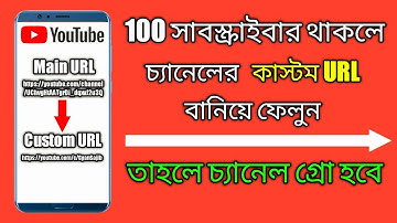 How To Create Custom URL For Youtube Channel In Mobile 2022 Bangla