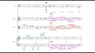 Babysitting ★ MUSIC 214 ★ Composition Assignment #1