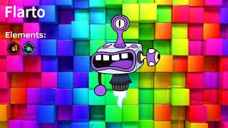 Shape Area Bazzurd Flarto and Phibbobeat (ft. thecyborg barrbplays)