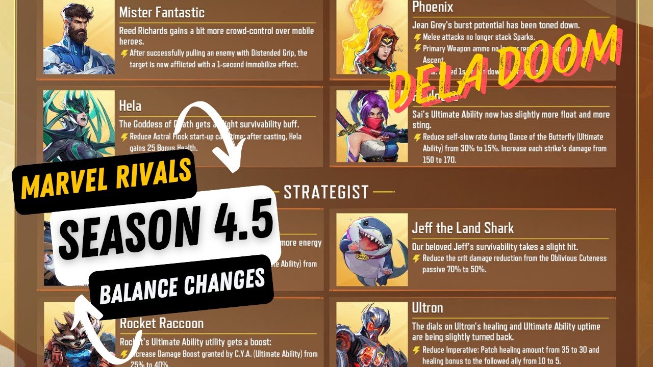 Marvel Rivals Season 4.5 Balance Changes Thoughts! - YouTube