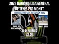2DA CATEGORÍA PRETEMPORADA