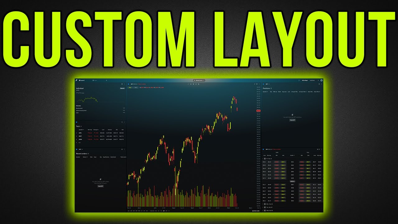 How To Create A Customized Layout On Robinhood Legend | Tutorial