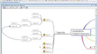 astah* Mind Map