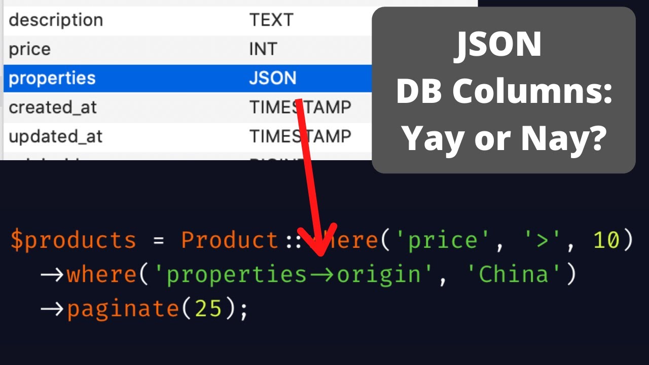 Json contains. Json таблица. Json DB. Json column array. Node-json-DB.