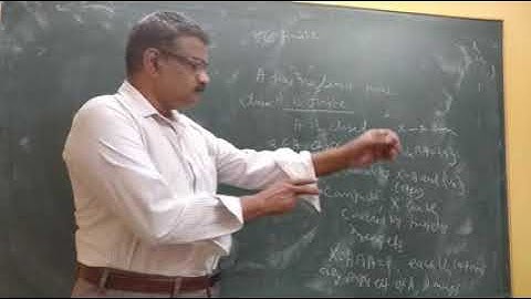 Compactness implies Limit point compactness