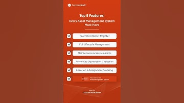Assets Checklist
