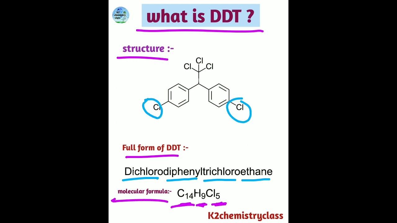 what-is-ddt-ddt-formula-ddt-structure-ddt-full-from-by-khushaboo