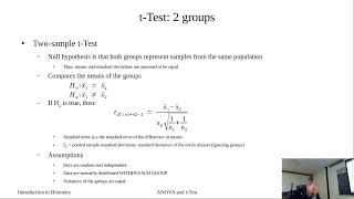 Bootstrapped 95% Confidence Intervals
