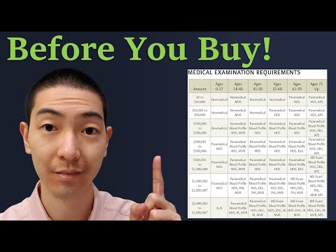 What You MUST KNOW Before Buying Life Insurance | Life Insurance Riders Explained