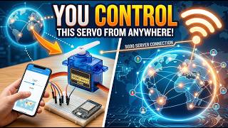 SG90 SERVO CONTROL