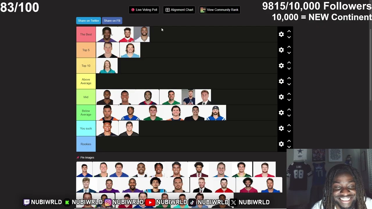 Football "Ball Knower" Ranks NFL Quarterbacks!