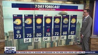 Seattle weather: Temps to warm back up to mid to upper 70s