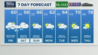 NEWS CENTER Maine Weather Video Forecast