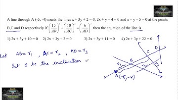 A line through A(-5,-4) meets the lines x+3y+2=0, 2x+y+4=0 and x-y-5=0 at the points B,C and D resp