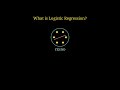 How to Perform Logistic Regression on 2-Input Dataset with 75% Accuracy | Step-by-Step
