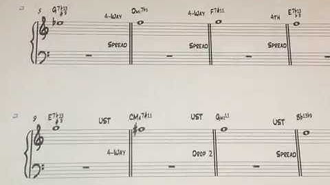 Jazz Arranging - Voicing Brass (Gary Lindsay