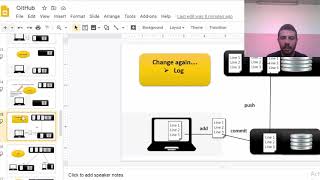 شرح مفصل عملي ونظري لاستخدام ال GitHub مع تطبيق عملي لرفع مشروع Flutter باستخدام اوامر Git