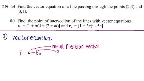 VECTORS-2022 Additional mathematics internal G12 ECZ exam Q10 P1
